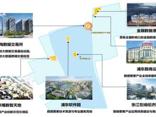 聚焦数商生态和元宇宙产业，陆家嘴数智天地全力打造数据要素产业集聚区